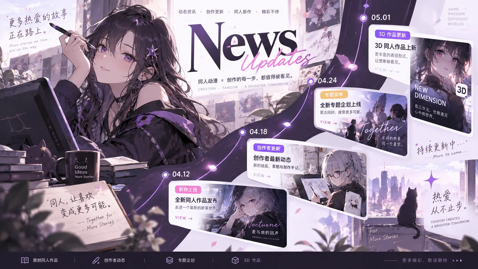 青空备忘:夜航篇内容预览